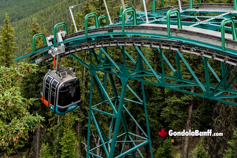 Gondola Cars Reaching Sulphur Mountain Elevation
