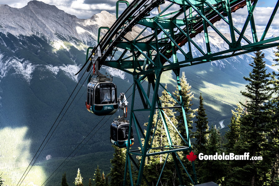 Features of Banff National Park's Gondola